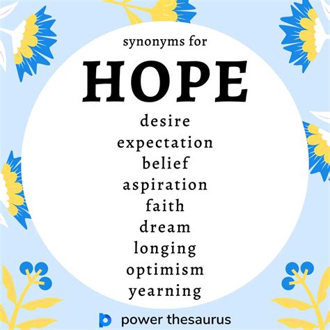 synonyms of hope|HOPE Synonyms .